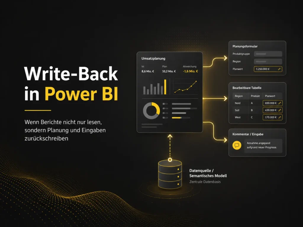Write-Back in Power BI
