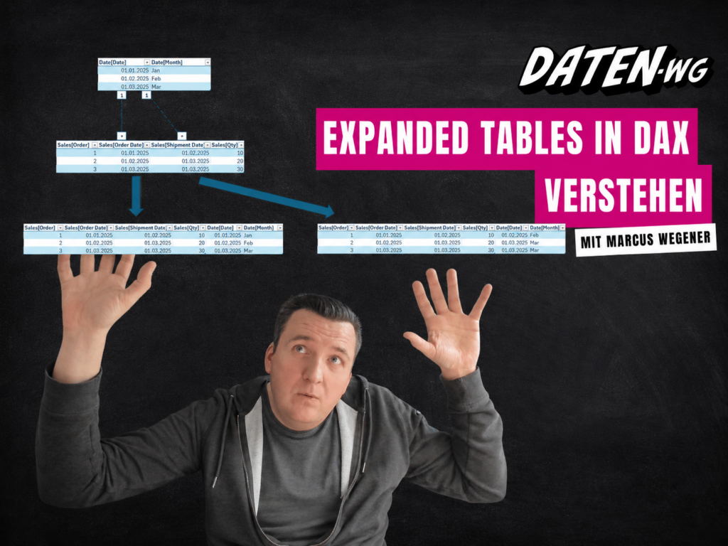 Expanded Tables in DAX