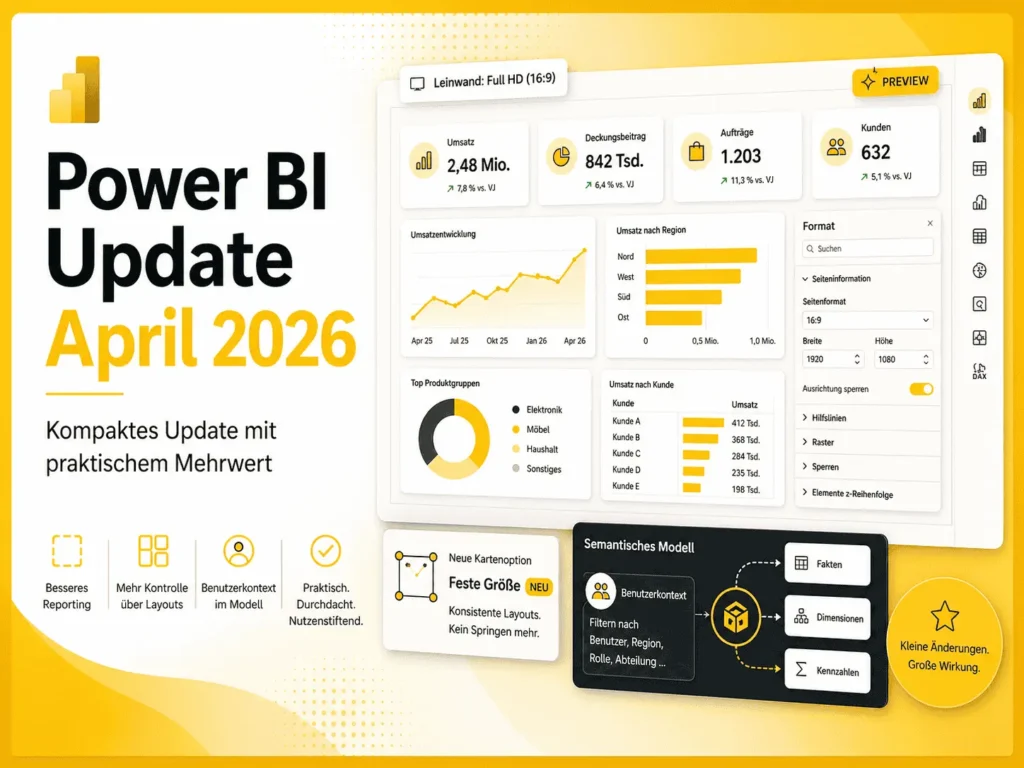 Power BI Update – April 2026