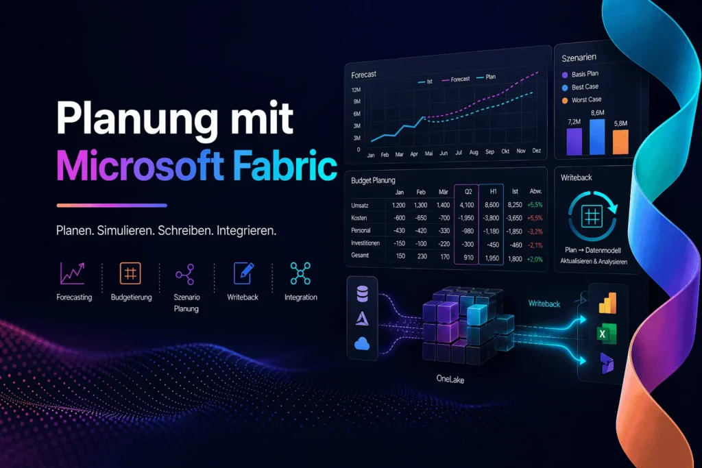 Planung mit Microsoft Fabric