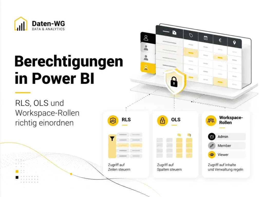 Berechtigungen in Power BI