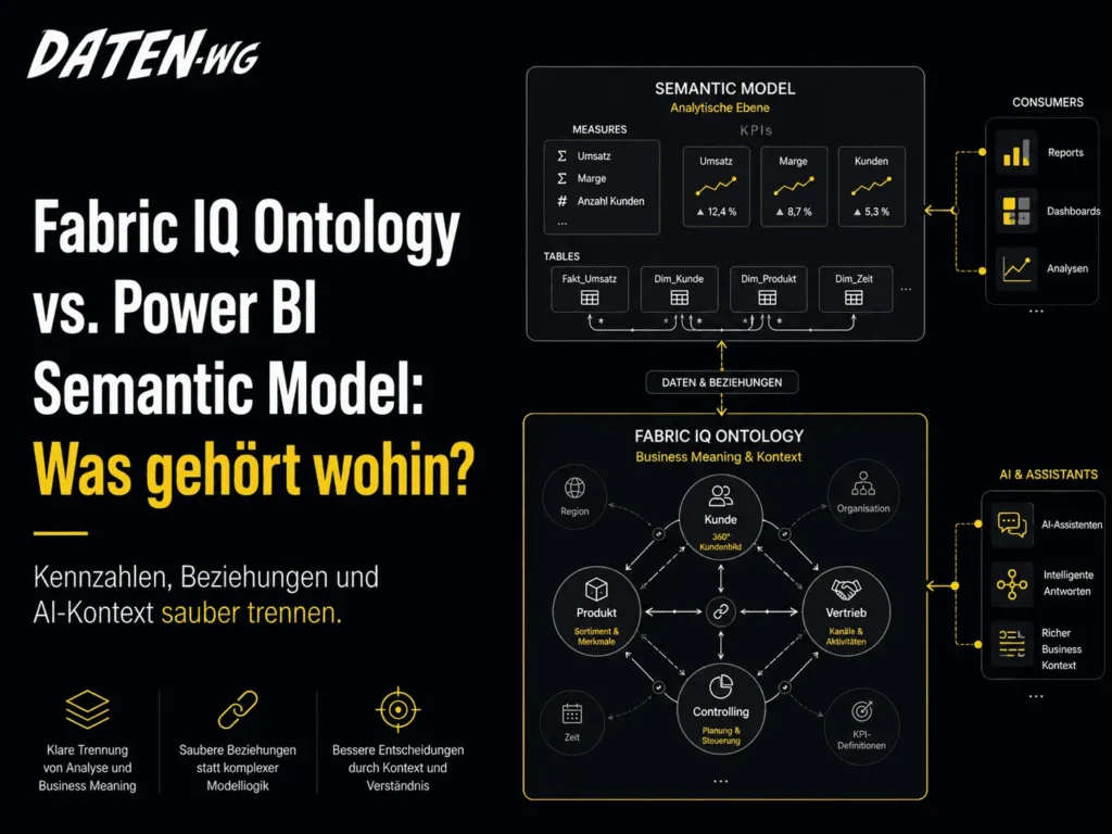 Fabric IQ Ontology vs. Power BI Semantic Model: Was gehört wohin?