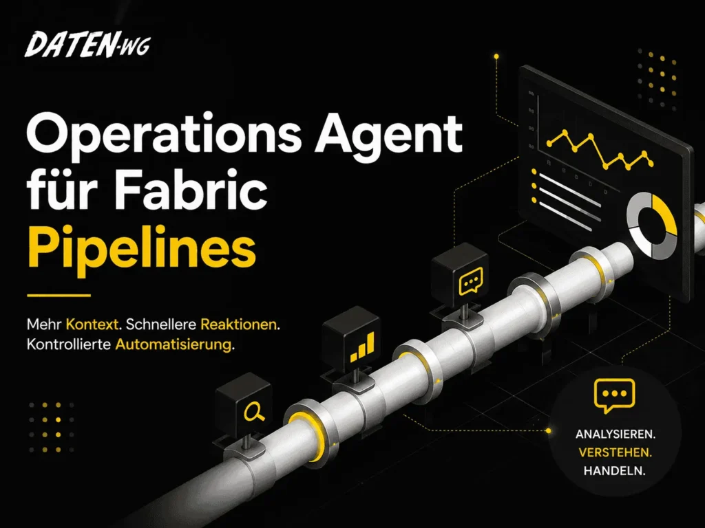 Operations Agent für Fabric Pipelines