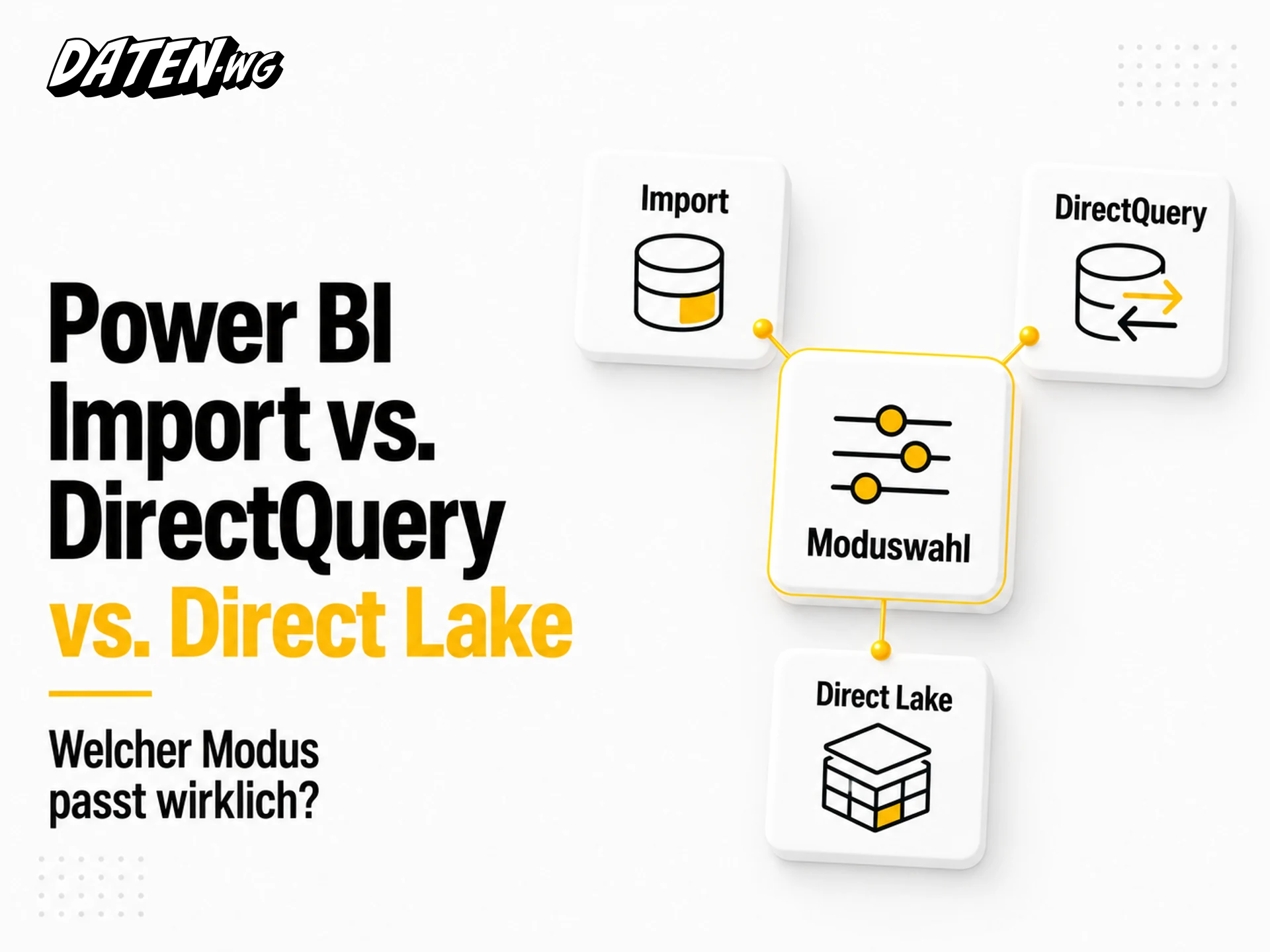 Power BI Import vs. DirectQuery vs. Direct Lake, mit weißen Symbolkacheln und gelben Akzenten.
