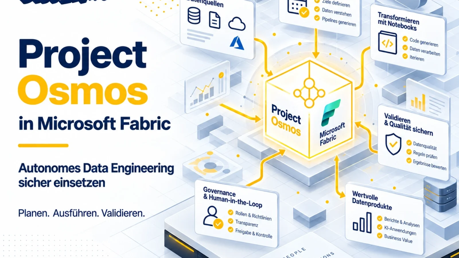 Project Osmos in Microsoft Fabric